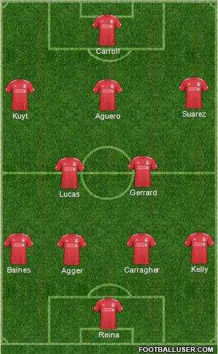 Liverpool Formation 2011