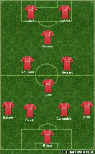 Liverpool Formation 2011
