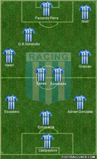 Racing Club football formation