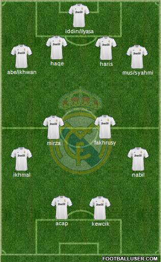 Real Madrid C.F. Formation 2011