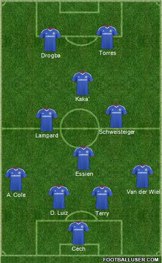 Chelsea Formation 2011