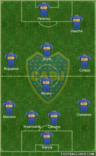 Boca Juniors Formation 2011