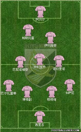 Città di Palermo Formation 2011