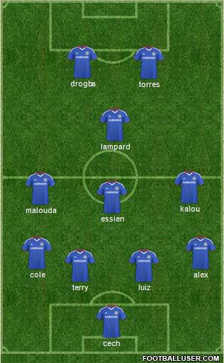 Chelsea Formation 2011