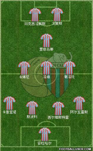 Catania Formation 2011