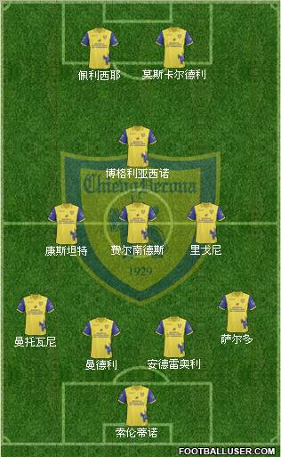 Chievo Verona football formation