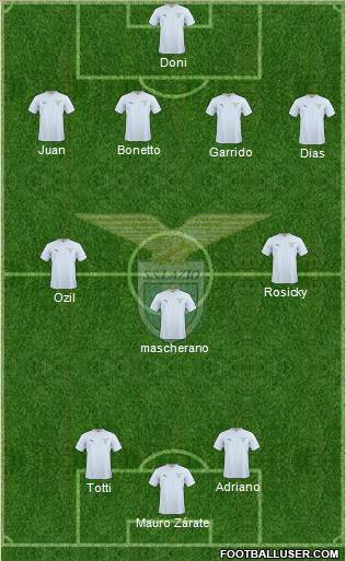 S.S. Lazio Formation 2011
