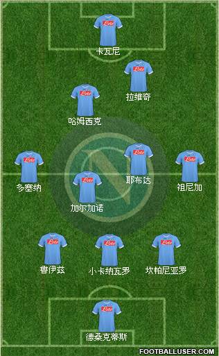 Napoli Formation 2011