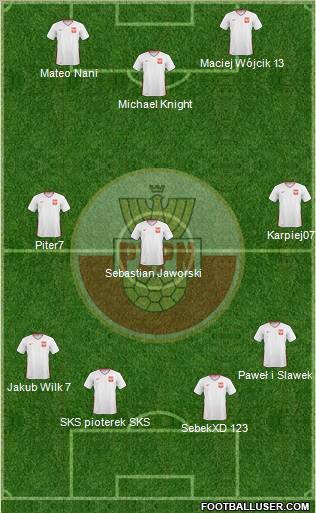 Poland Formation 2011