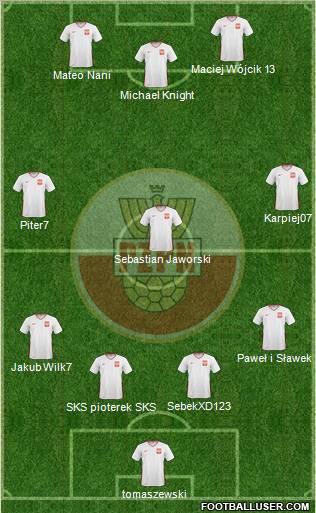 Poland Formation 2011