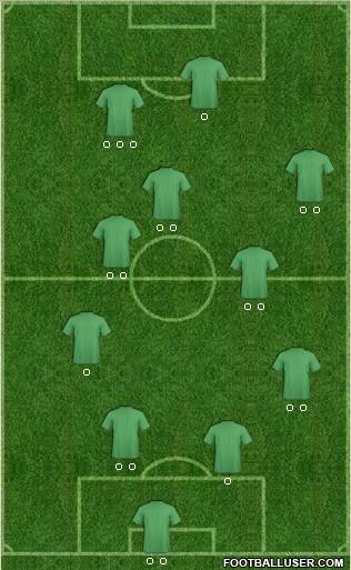 KF Ulpiana football formation