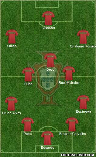 Portugal Formation 2011