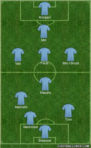 Pro Evolution Soccer Team Formation 2011