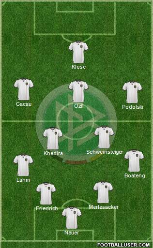 Germany Formation 2011
