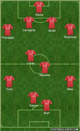 Liverpool Formation 2011