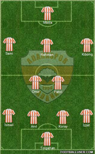 Adanaspor A.S. Formation 2011