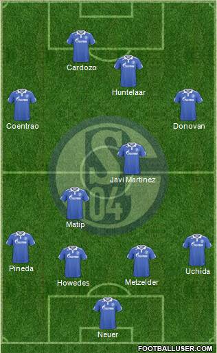 FC Schalke 04 Formation 2011