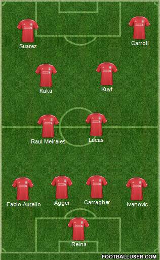 Liverpool Formation 2011
