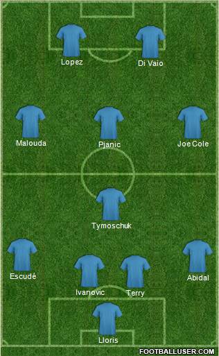 Pro Evolution Soccer Team Formation 2011