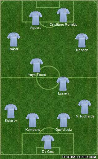 Manchester City Formation 2011
