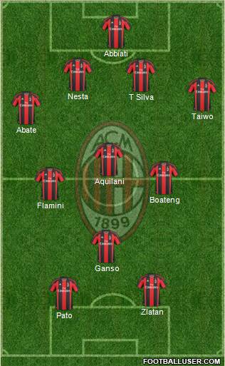 A.C. Milan Formation 2011
