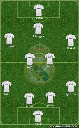 Real Madrid C.F. Formation 2011