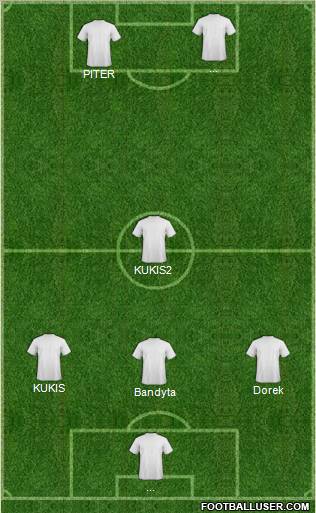 Champions League Team Formation 2011