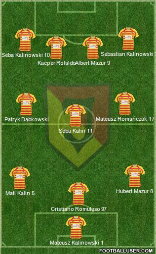 Jagiellonia Bialystok Formation 2011