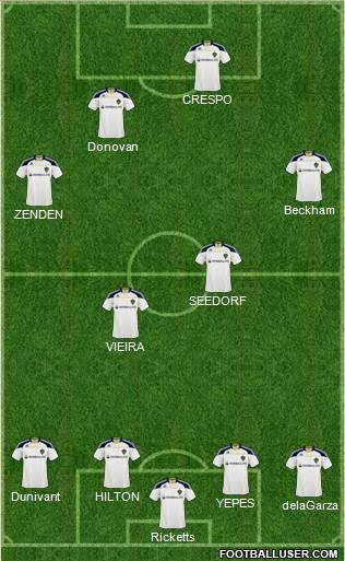 Los Angeles Galaxy Formation 2011