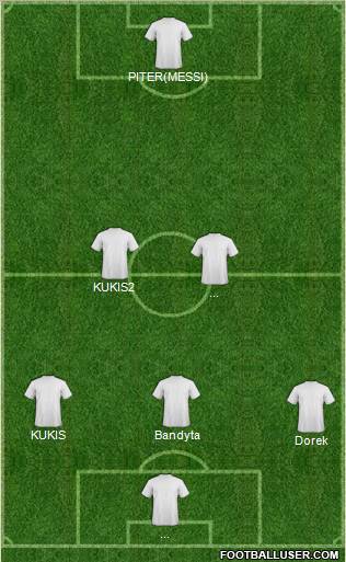 Championship Manager Team Formation 2011