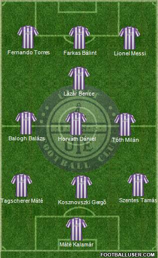 Újpest FC Formation 2011