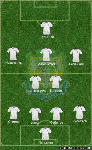 Tom Tomsk Formation 2011