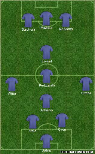 Pro Evolution Soccer Team Formation 2011