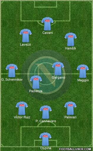 Napoli Formation 2011