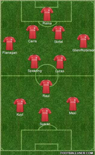 Liverpool Formation 2011
