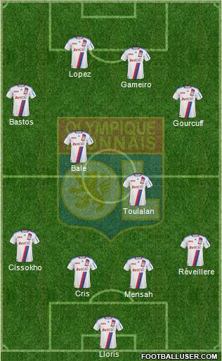 Olympique Lyonnais Formation 2011