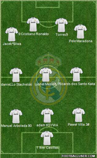 Real Madrid C.F. Formation 2011