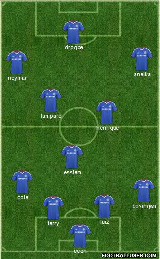 Chelsea Formation 2011