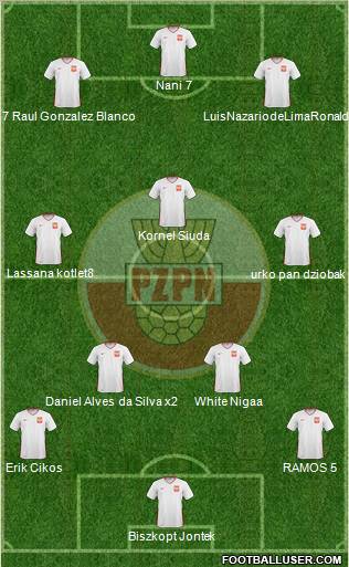 Poland Formation 2011