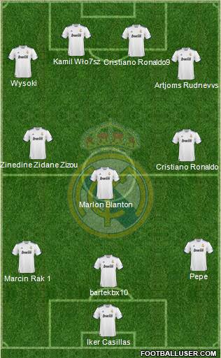Real Madrid C.F. Formation 2011