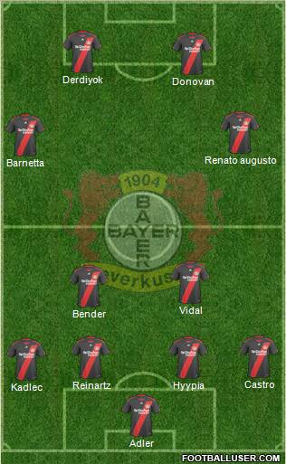 Bayer 04 Leverkusen Formation 2011