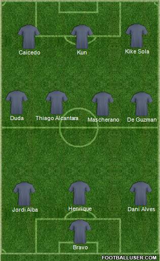 Football Manager Team Formation 2011
