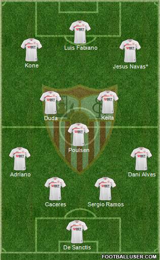 Sevilla F.C., S.A.D. Formation 2011