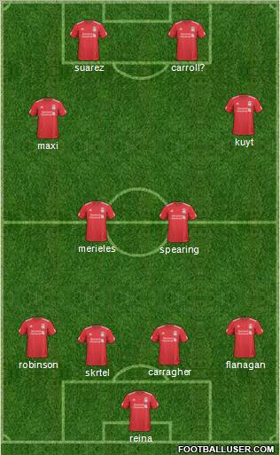 Liverpool Formation 2011