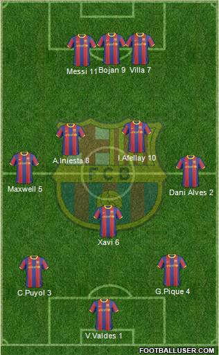F.C. Barcelona Formation 2011