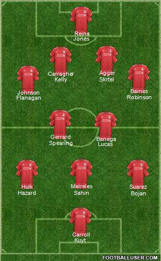 Liverpool Formation 2011