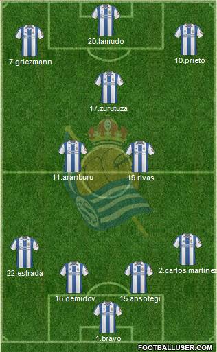Real Sociedad S.A.D. Formation 2011