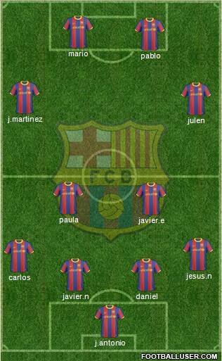 F.C. Barcelona Formation 2011