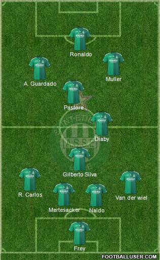 A.S. Saint-Etienne Formation 2011