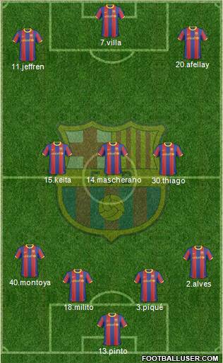 F.C. Barcelona Formation 2011